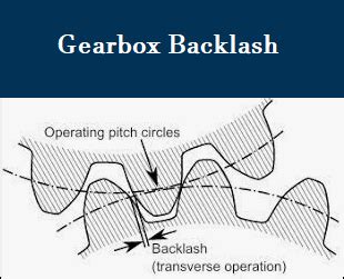 how to reduce gear backlash